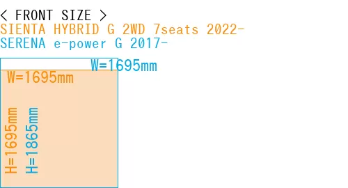 #SIENTA HYBRID G 2WD 7seats 2022- + SERENA e-power G 2017-
